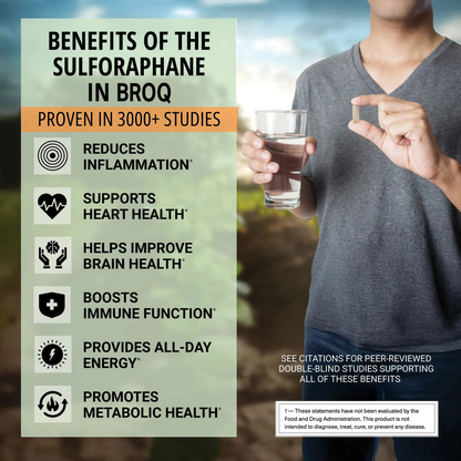 BROQ